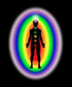 Unveiling the Colours of Beauty: Exploring Aura Healing and Its Impact on Inner and Outer Radiance
