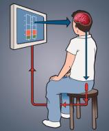 Sleep Better, Look Better: Using Biofeedback Therapy for Improved Sleep and Anti-Aging