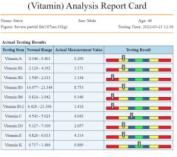 Kickstart Your Health Journey with a quick QMRA Scan Northcliff Reiki 2 _small